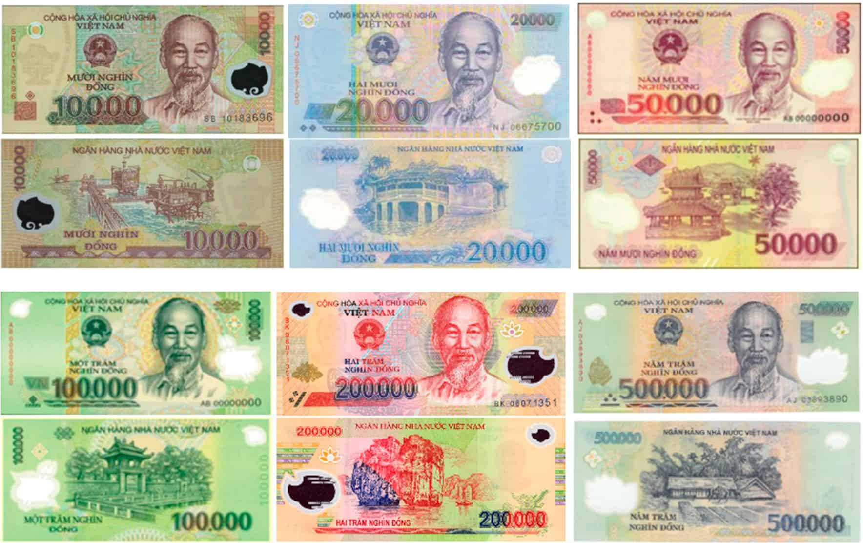 Money in Vietnam: Denominations, Rates, Meanings and Tips